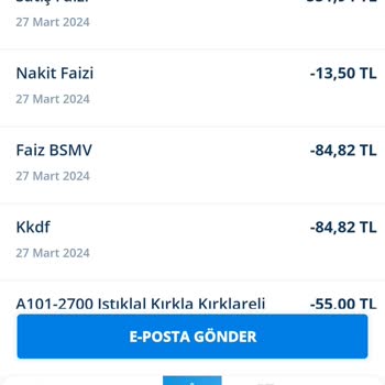 Denizbank Aylık Aidat İadesi!