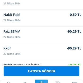 Denizbank Aylık Aidat İadesi!
