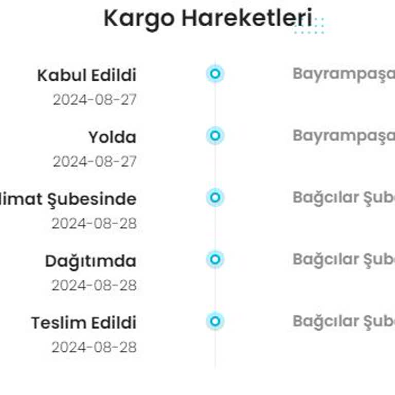Kargoist Kargom Teslim Edildi Gözüküyor Ama Edilmedi