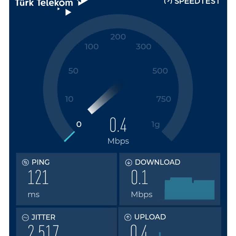 Türk Telekom Mobil İnternet Çekmiyor