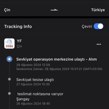 Polene Çanta - bagsturkeyshop.top Poleneturkiye-tr.com'dan Verdiğim Sipariş Teslim Edilmedi