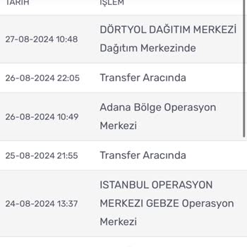 KARGOMsende Kargom 2 Gündür Dağıtım Merkezinde