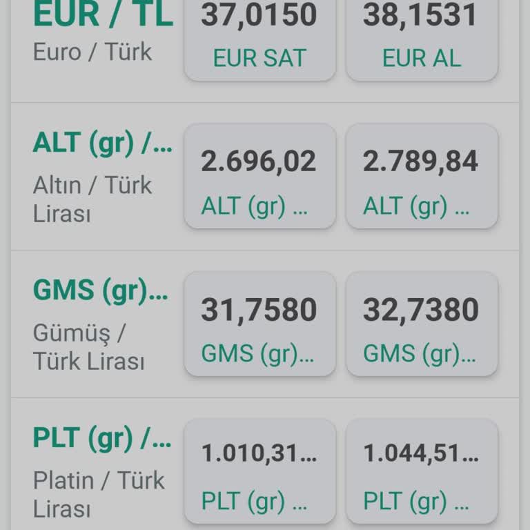 Kuveyt Türk Altın Alıcısını Mağdur Etmeye Devam Ediyor.