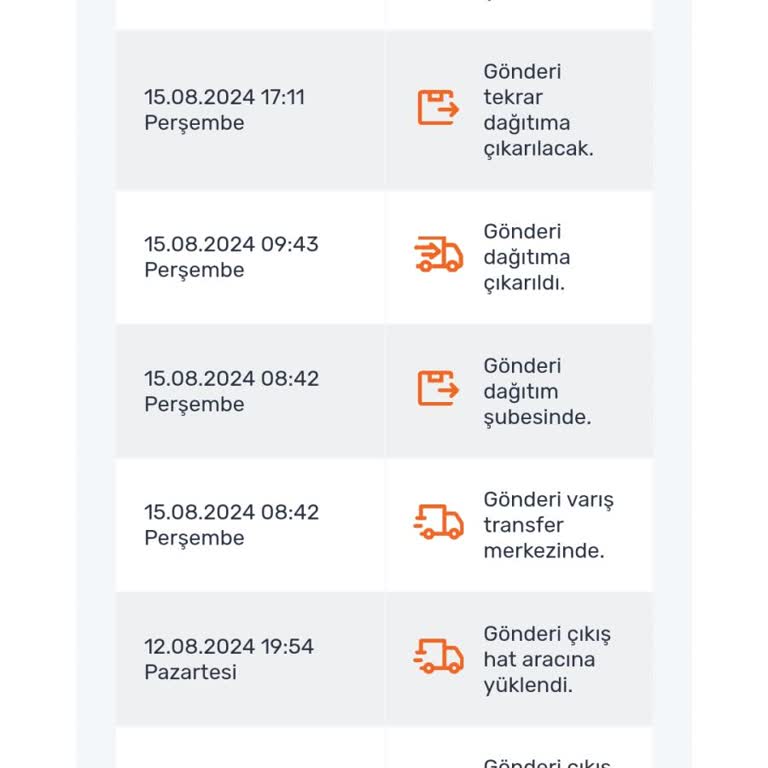 PttAVM Haftalardır Bekletilen Kargo