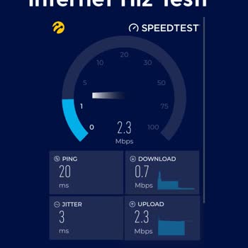 Turkcell'e Geçişte Yaşadığım Sorunlar ve Ekstra Ücretler