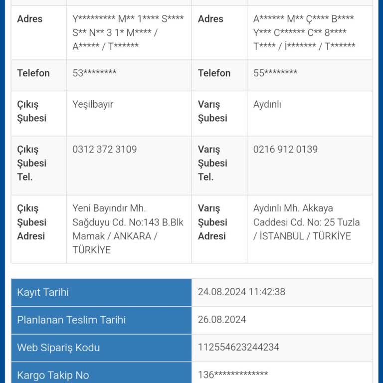 Sürat Kargo Aydınlı Şubesi Dağıtım Yapmıyor Paketimi Şubede Bekletiyor