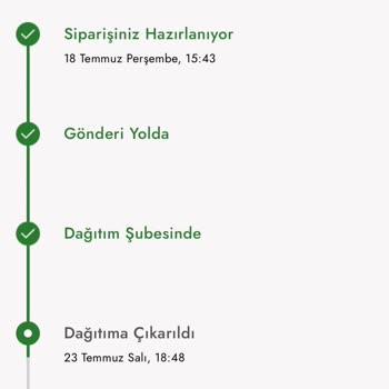 Boyner Aldığım Ürünün İadesini Gerçekleştirmiyor!