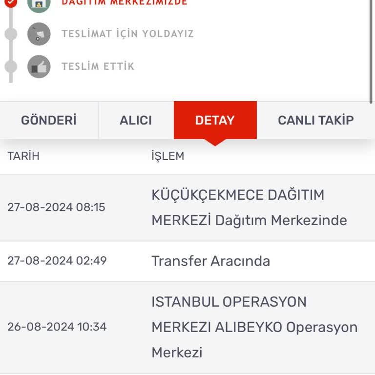 D&R Dan Aldığım Kitaplar Gelmiyor Kargom Sende Kargo Firması Getirmedi