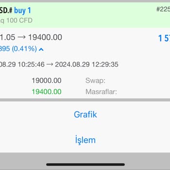 Dijitsu Servisi İletişim Eksikliği Duyarsızlık
