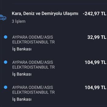 Aypara Adına Kredi Kartımdan Bilgim Dışında Para Çekilmiş.