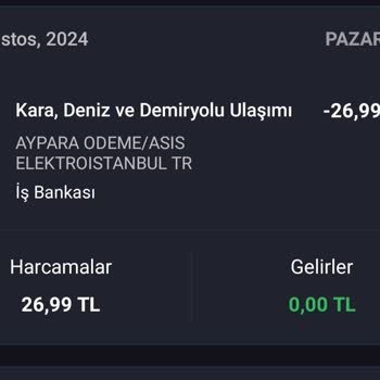 Aypara Adına Kredi Kartımdan Bilgim Dışında Para Çekilmiş.