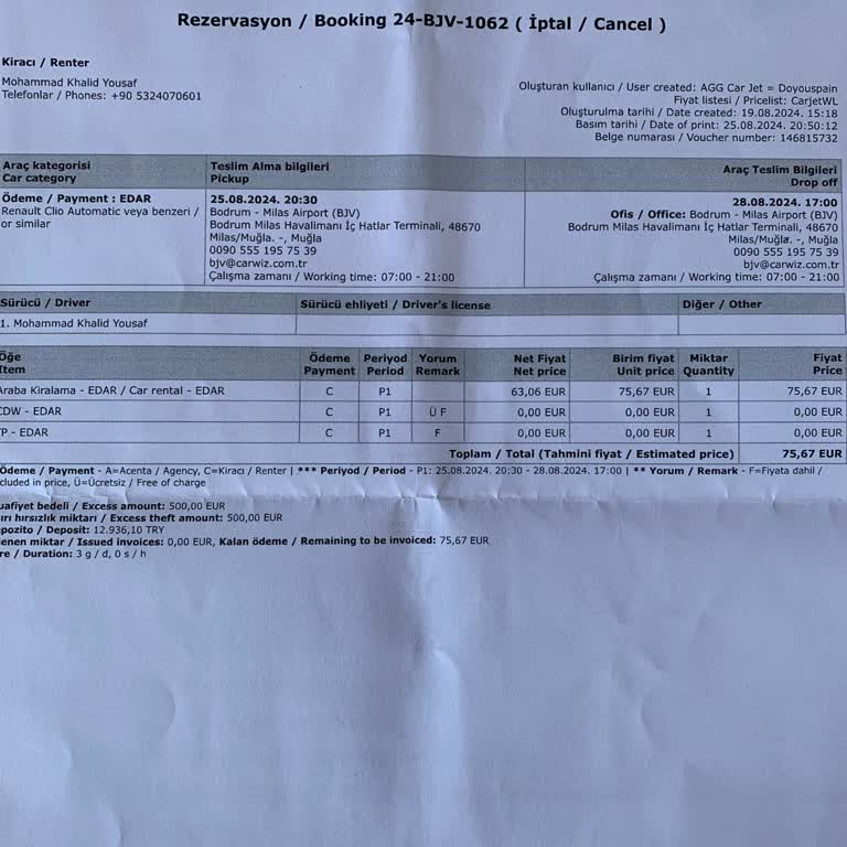 Carjet Robotik Bir Komisyoncu - Kişisel Dokunuş Yok!
