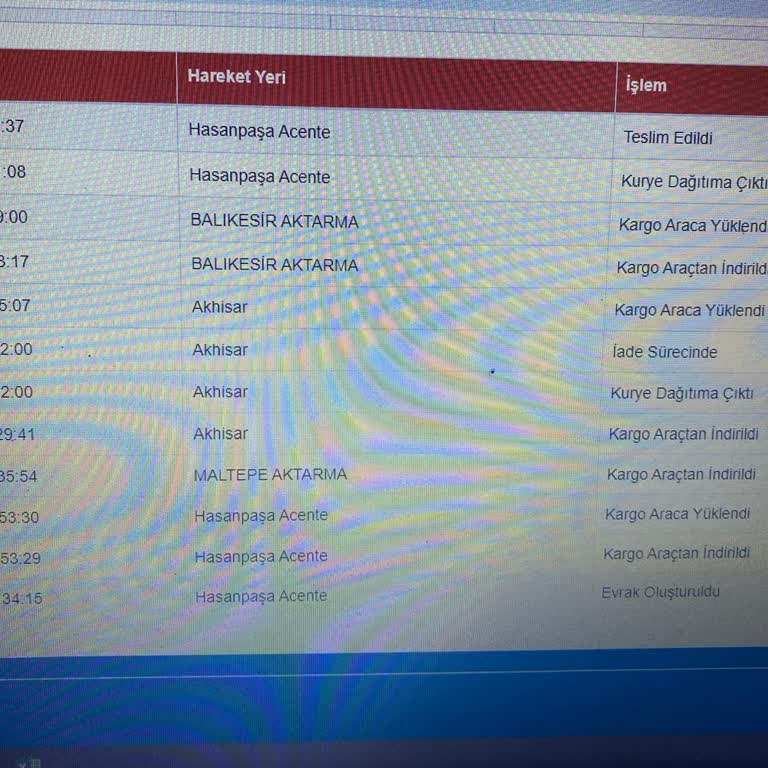 Sürat Kargo Dağıtıma Çıkarmayıp Ürünü Müşteri Adına İade Ediyor.