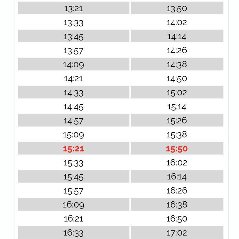İzban Tren Seferlerinde Gecikme Ve Mağduriyet