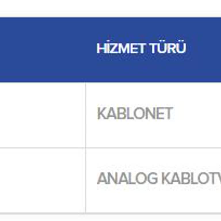 Kablo Net Kurulum İşlemini Yapmıyor