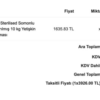 Secovet Ürünü De Yollamadı, Paramı Da İade Etmedi