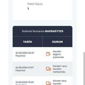Aras Kargo Oturduğu Yerden Müşteriye Teslimat Yapsın