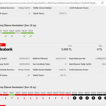 Hatalı Findeks Raporu Hk;