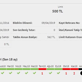 Hatalı Findeks Raporu Hk;