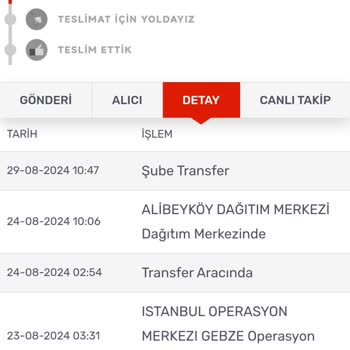 D&R Ve Kargo Firmasıyla Yaşanan Teslimat Sorunu