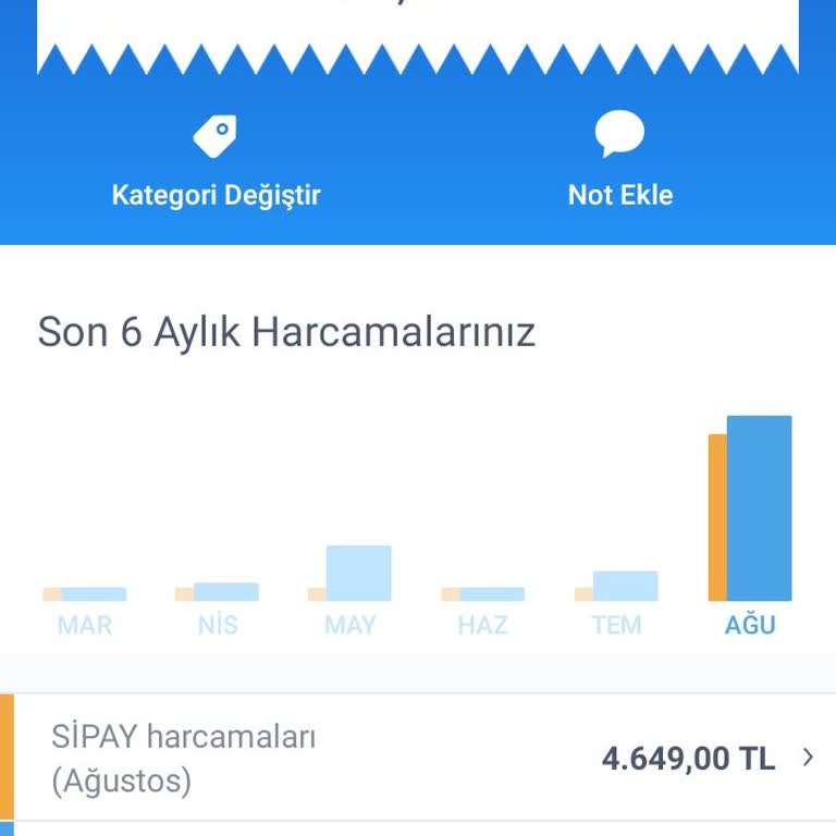 Malatya Kayısı Kent Turizm Bilet Ücreti İadesi