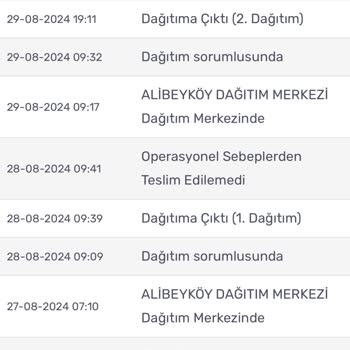 Kargomsende Kargomu Teslim Etmiyor!