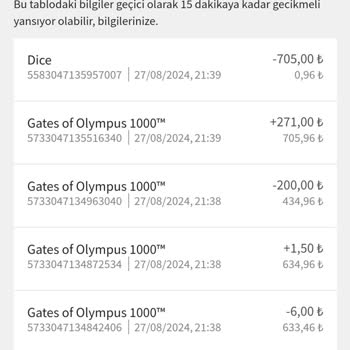 Konu Jojobet Müşteri Hizmetleri İlgilenmiyor