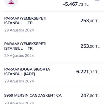 Yemeksepeti Müşteri Destek Ekibi İlgisizliği Ve Yardımcı Olmuyor