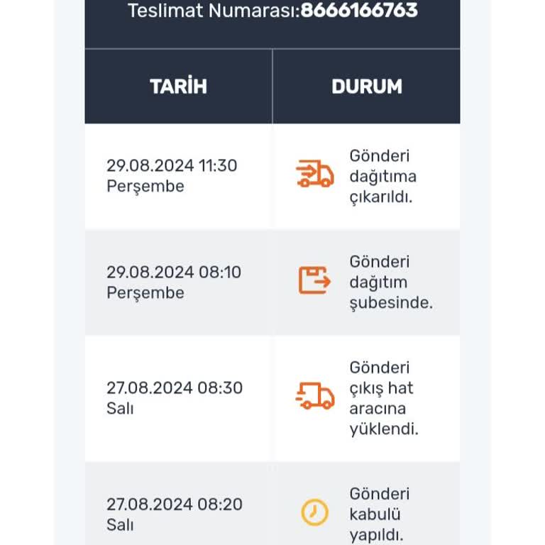 Horoz Lojistik Dağıtım Tarihine Uymuyor.