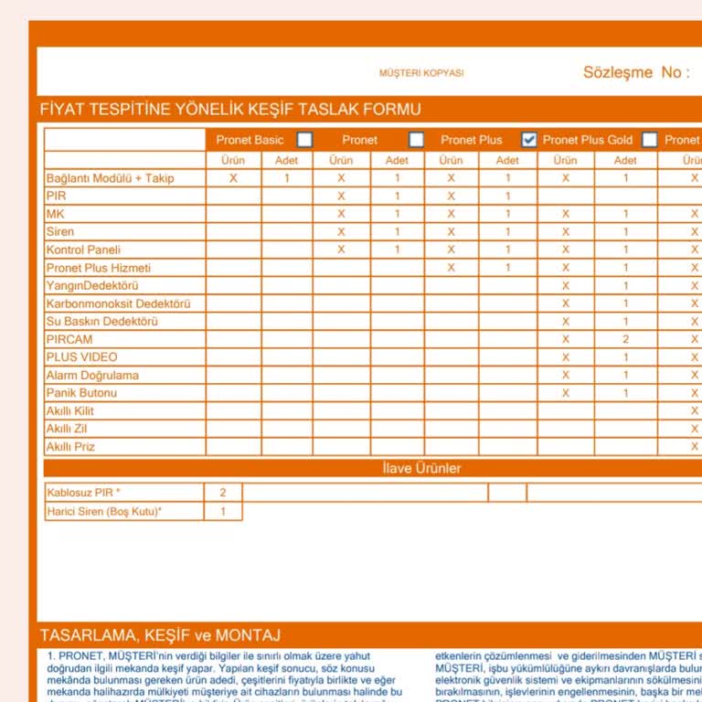 Pronet Deneme Süresi Olan 1 Ay Ve Ayrıca 14 Günlük Yasal Cayma Hakkim