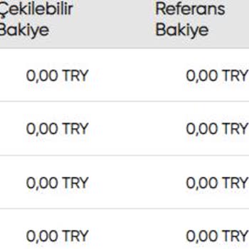Kabasakalonline.com Bakiye İade Çözülmeyen Sorun
