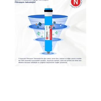 Hanedan Su Arıtma Bozuk Cihazlarını İçin Üstüne Para İstiyorlar