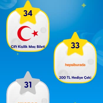 Turkcell GNC Galaxy Kampanyasında Ödül Sorunu