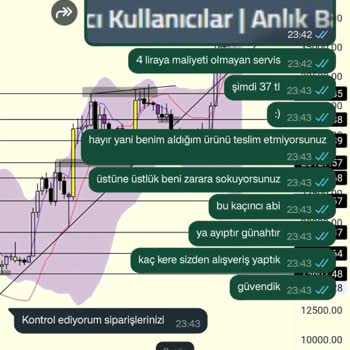 Medyabayim.com'da Sosyal Medya Servislerinin İptali Ve Fiyat Artışı