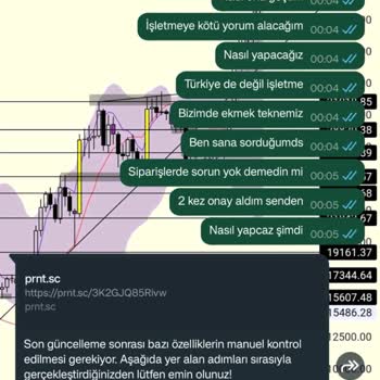 Medyabayim.com'da Sosyal Medya Servislerinin İptali Ve Fiyat Artışı