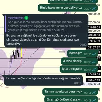 Medyabayim.com'da Sosyal Medya Servislerinin İptali Ve Fiyat Artışı