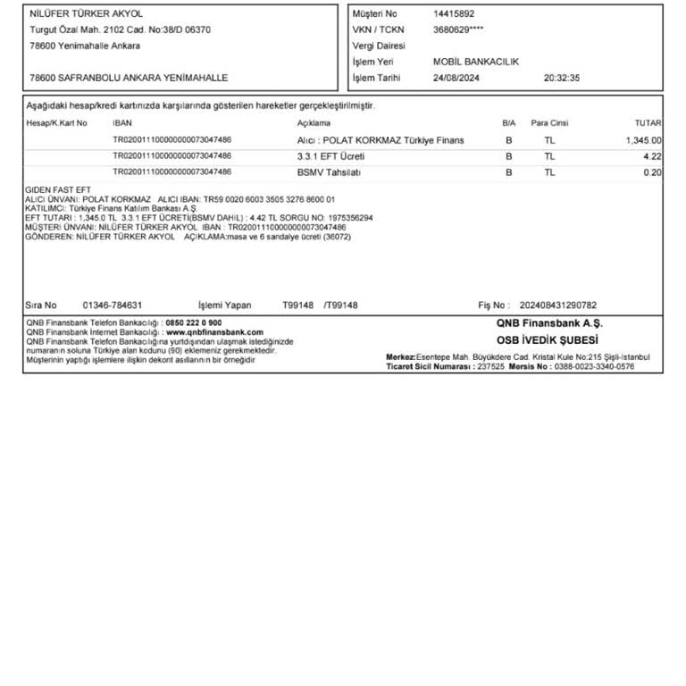 Duru Avm (Giresun) Ürün Alımında Yaşanan Güven Sorunu Ve İletişim Problemi