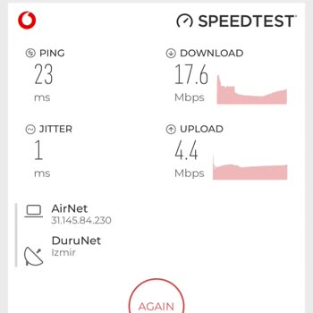 Airnet Telekom Olmayan İnternet
