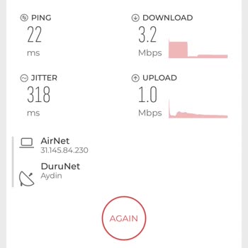 Airnet Telekom Olmayan İnternet