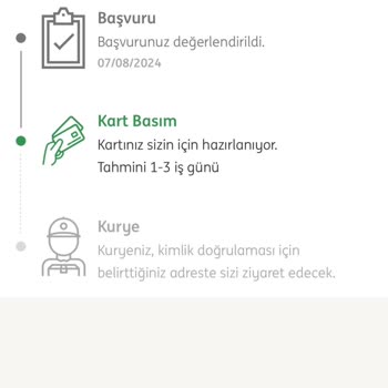 ING Bank Bonus Card Kart Onayı