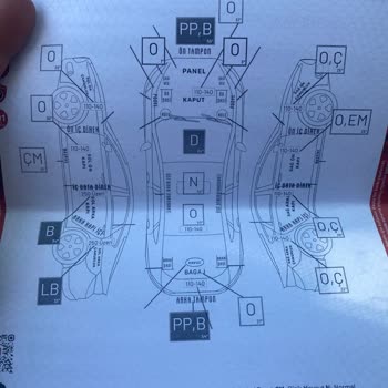 Oto Rapor Mağduriyet