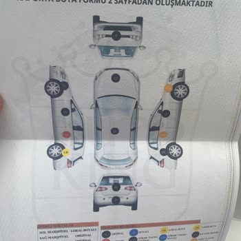 Oto Rapor Mağduriyet