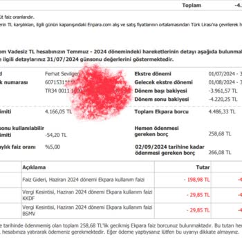 Enpara Borcun Ödenmesine Rağmen İcra Davası Açtı