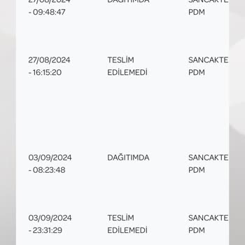PTT Kargo Evde Olduğum Halde Kargom Teslim Edilmedi Ve İade Edildi