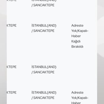 PTT Kargo Evde Olduğum Halde Kargom Teslim Edilmedi Ve İade Edildi