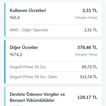 Türk Telekom Taahhüdü Kafasına Göre Bozdu