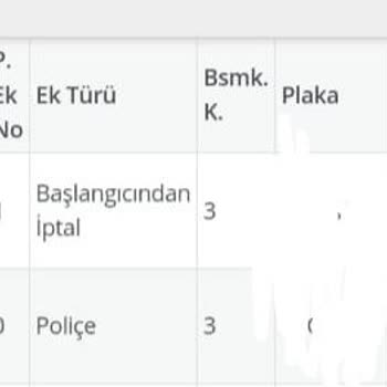 Sigortam.net İptali Ve İzinsiz Para Çekimi Mağduriyeti