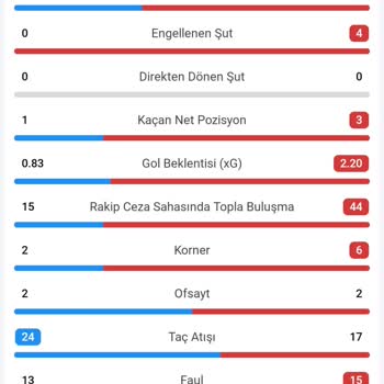 Where Is The Best تحميل بيت وينر?