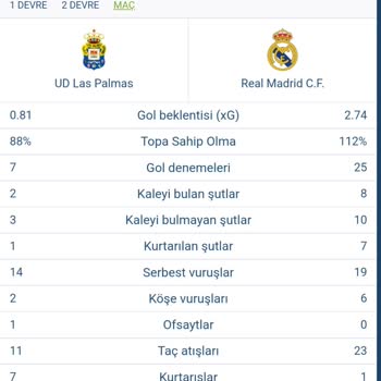 1xBet Yanlış Gösterip Kuponu Kaybetti Gösteriyor