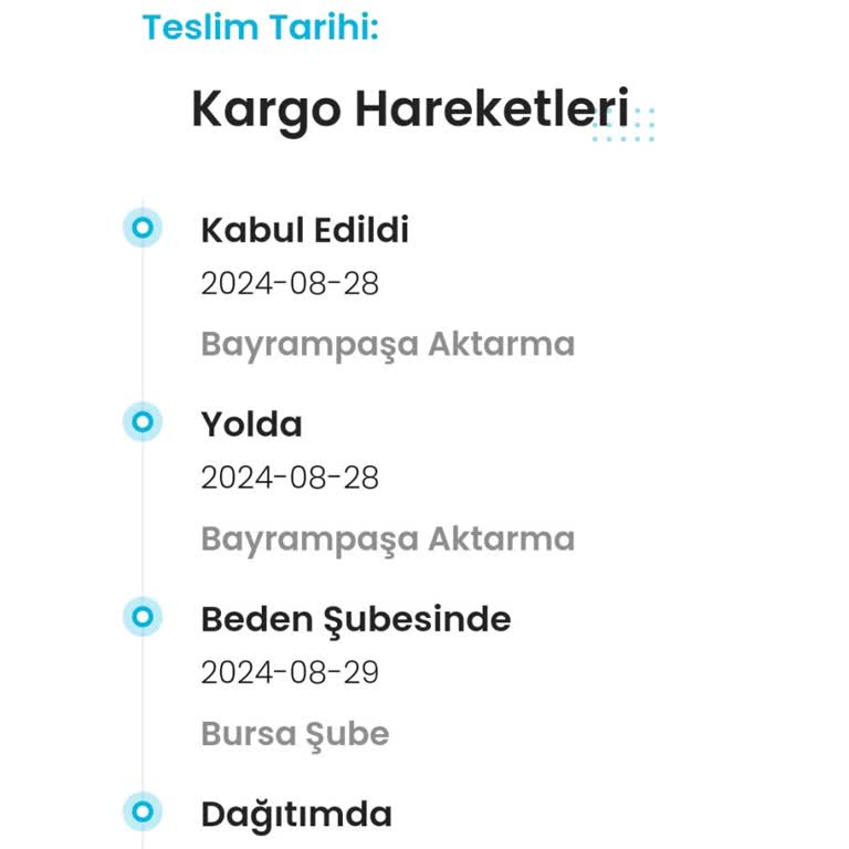 Kargoist Kuryesi Çok Saygısız Ve Ürünümü Teslim Etmedi Mağdur Ettiler